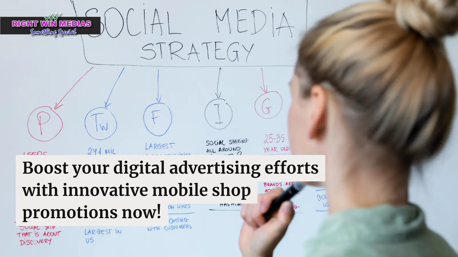 Woman writing on a whiteboard labeled "Social Media Strategy" with a promotion text overlay about boosting digital advertising.